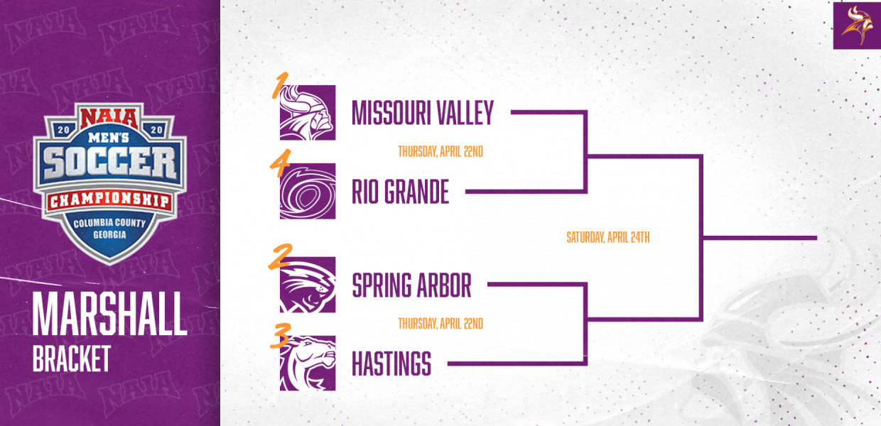 Men's Soccer to Host National Tournament Opening Round
