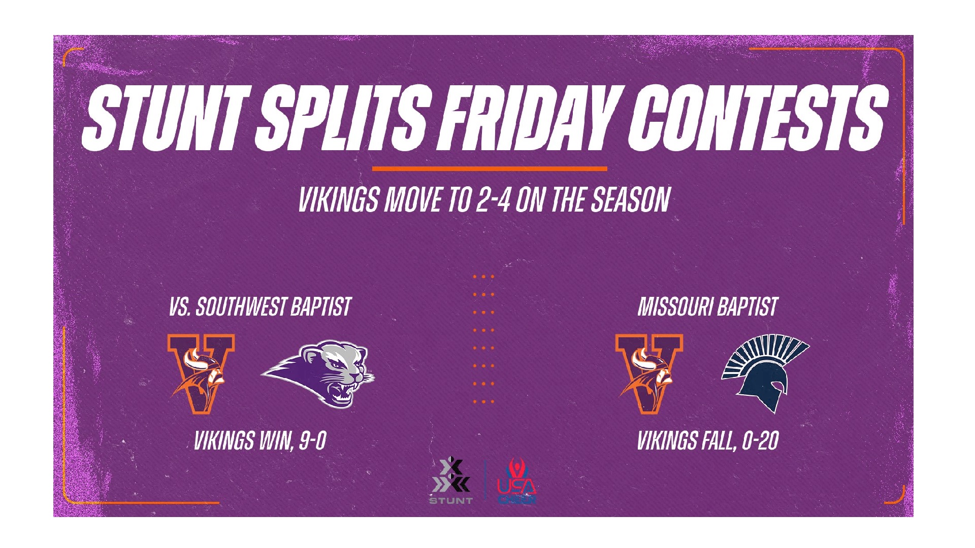 STUNT Splits Friday Contests
