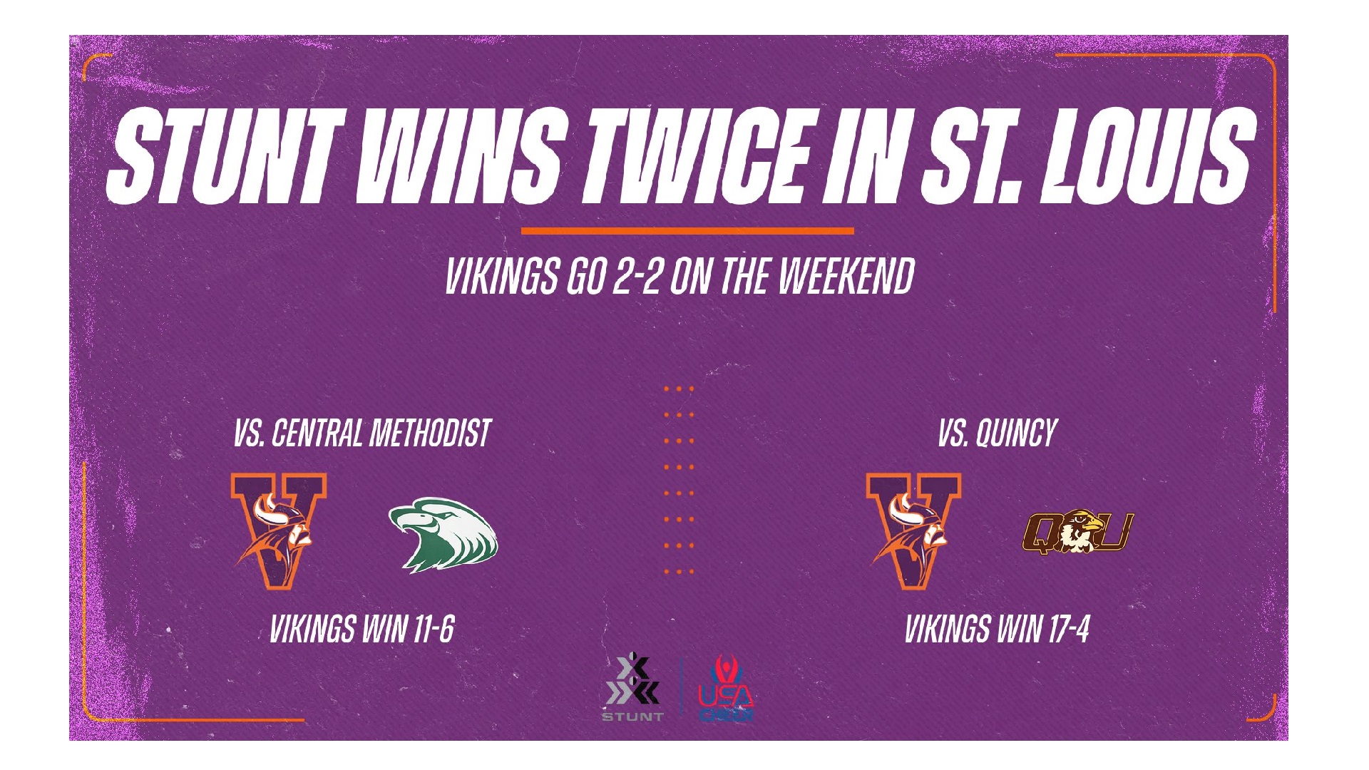 STUNT Wins Twice in Weekend Competitions