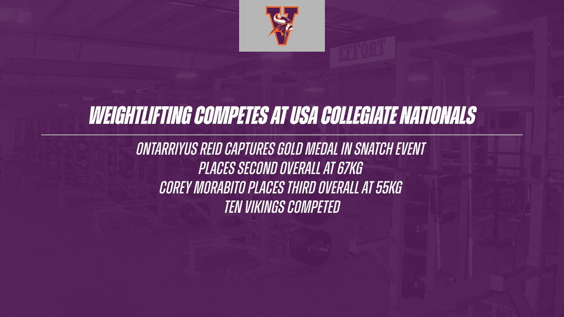 Weightlifting Competes at University Nationals
