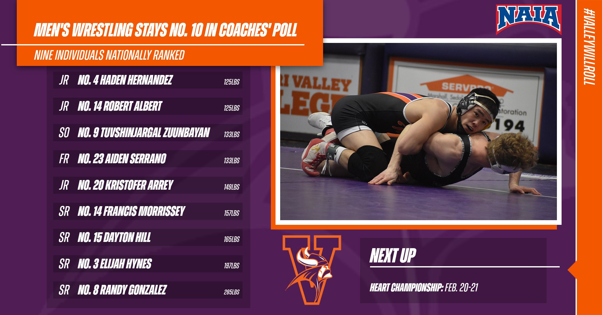 Men's Wrestling Keeps Top Ten National Ranking