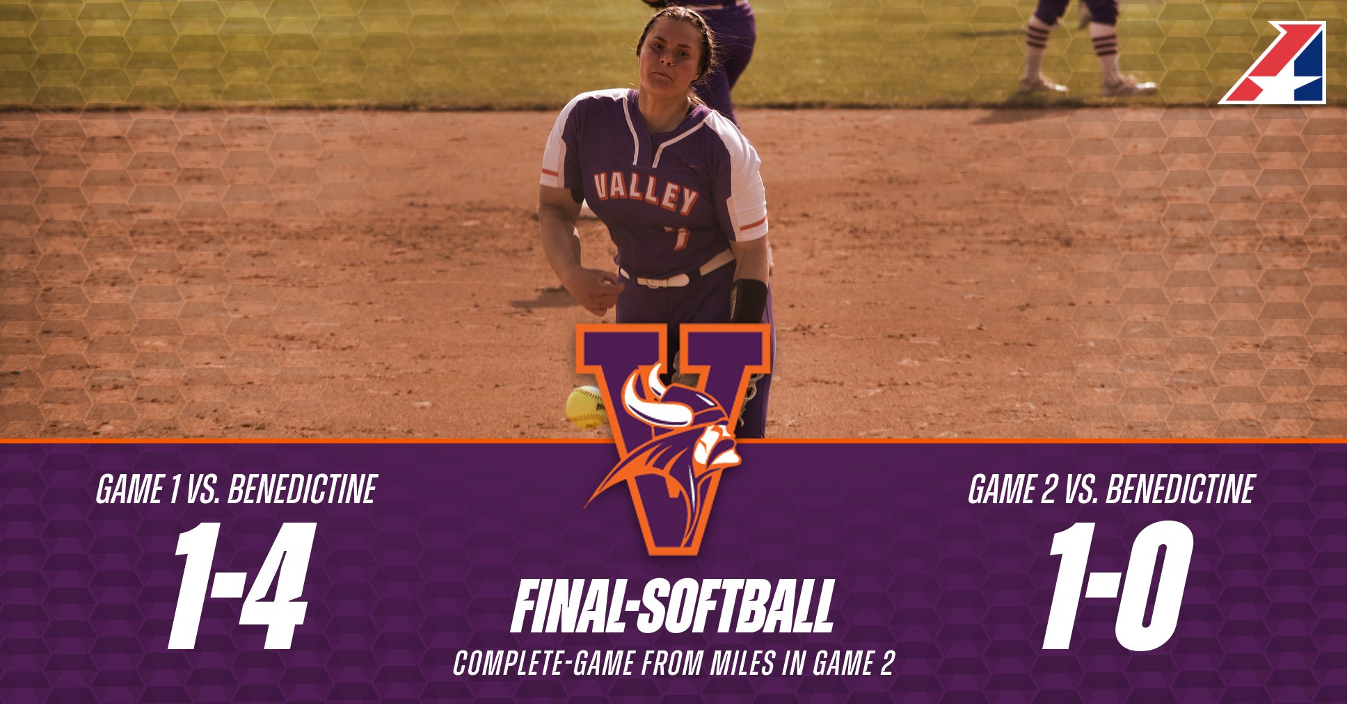 Softball Splits Saturday Home Doubleheader With Benedictine