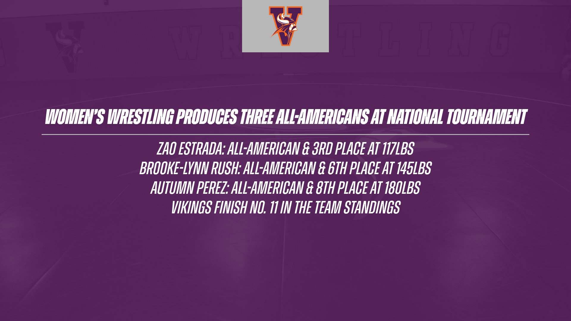 Women's Wrestling Produces Three All-Americans at National Championship