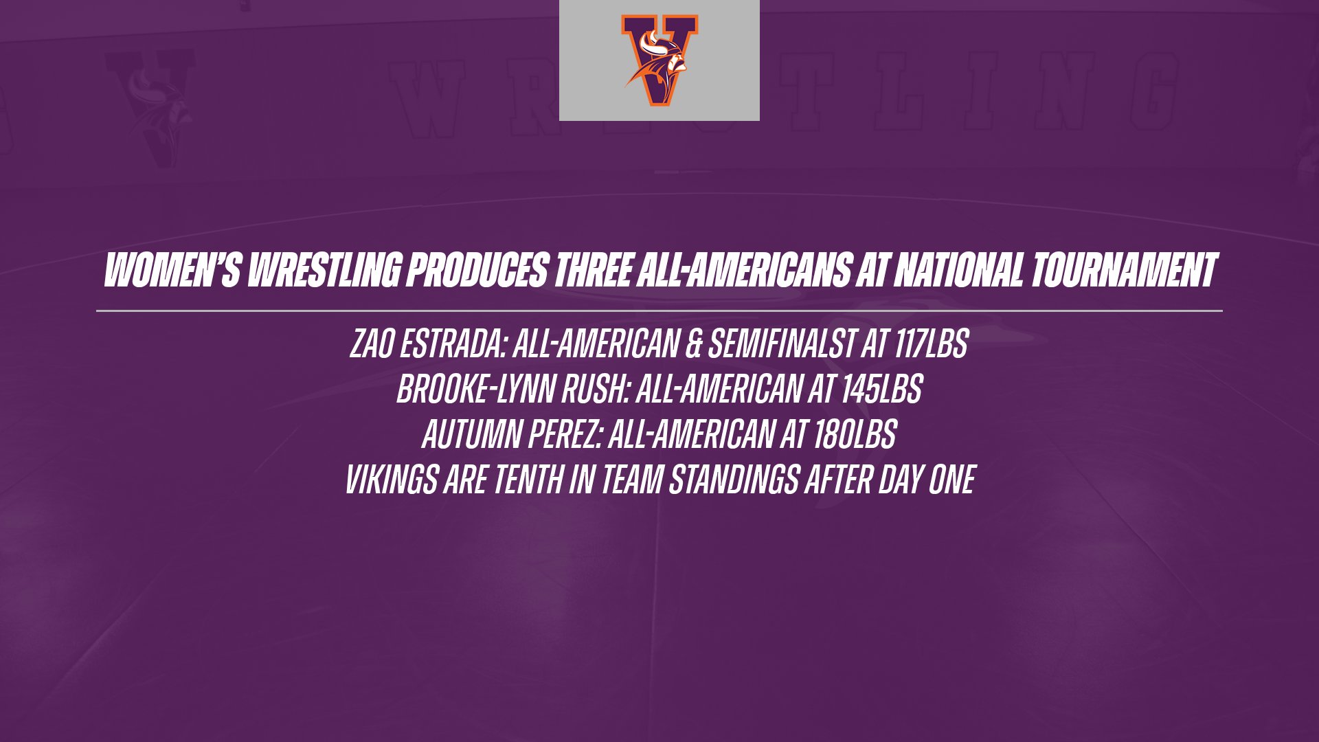 Women's Wrestling Produces Three All-Americans on Day One of National Tournament